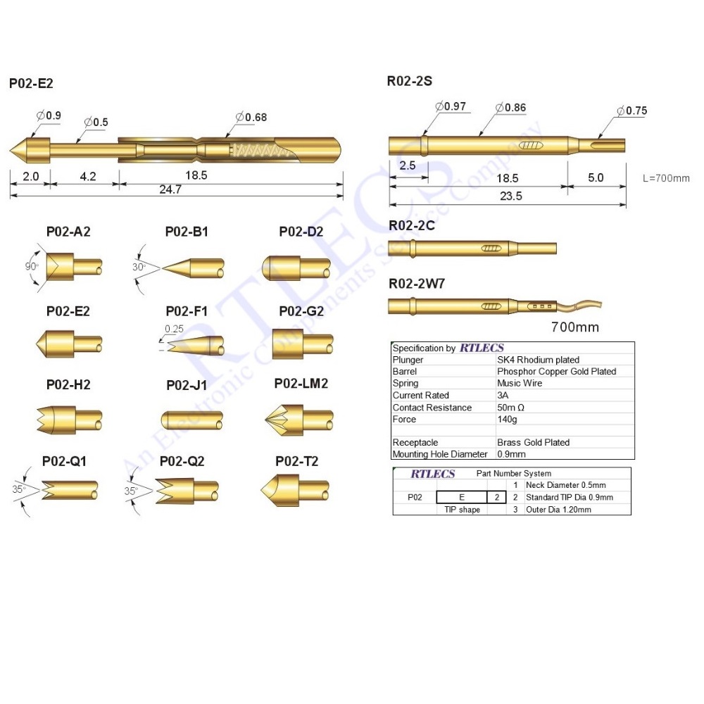 Bare PCB 1.27 MM Pitch Spring Test Probe P02 Pin 24.7MM Length 0.68mm Dia Gold plate TIP styles Sockets to Order