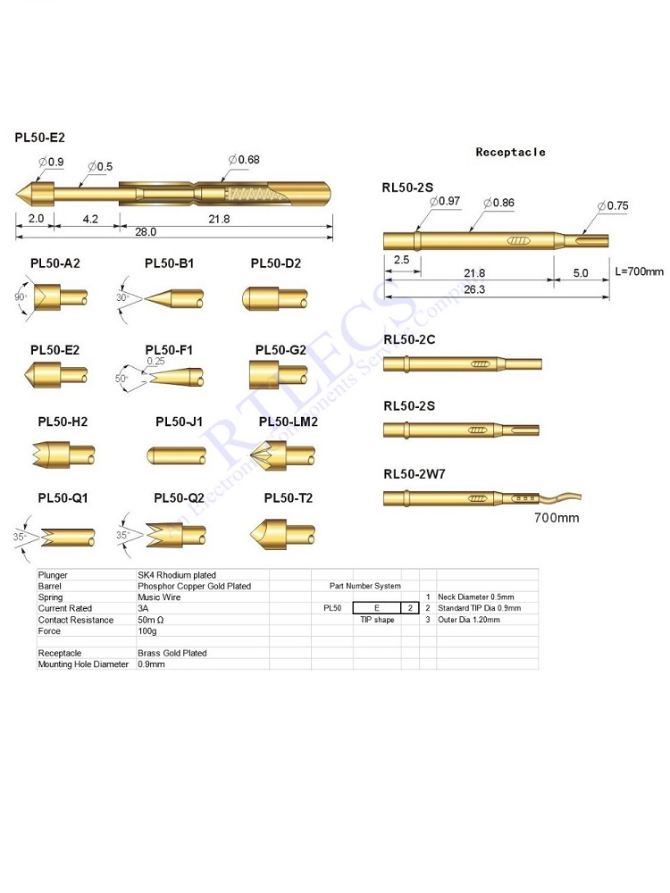 Bare PCB 1.27MM Pitch Spring Test Probe PL50 Pogo Pin 28.0MM Length 0.68MM Dia Gold plated TIP styles Sockets to Order