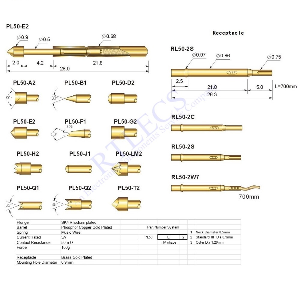 Bare PCB 1.27MM Pitch Spring Test Probe PL50 Pogo Pin 28.0MM Length 0.68MM Dia Gold plated TIP styles Sockets to Order